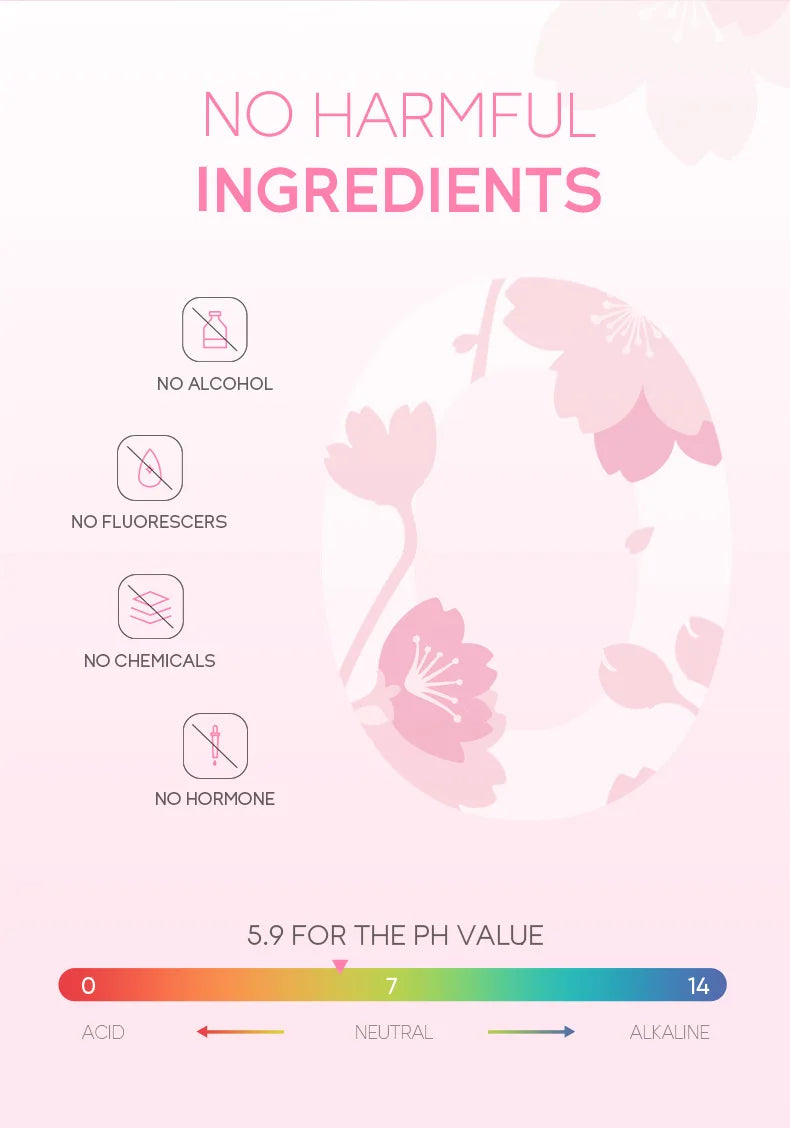 Sakura (Cherry Blossom) Deep-Cleansing Face Wash