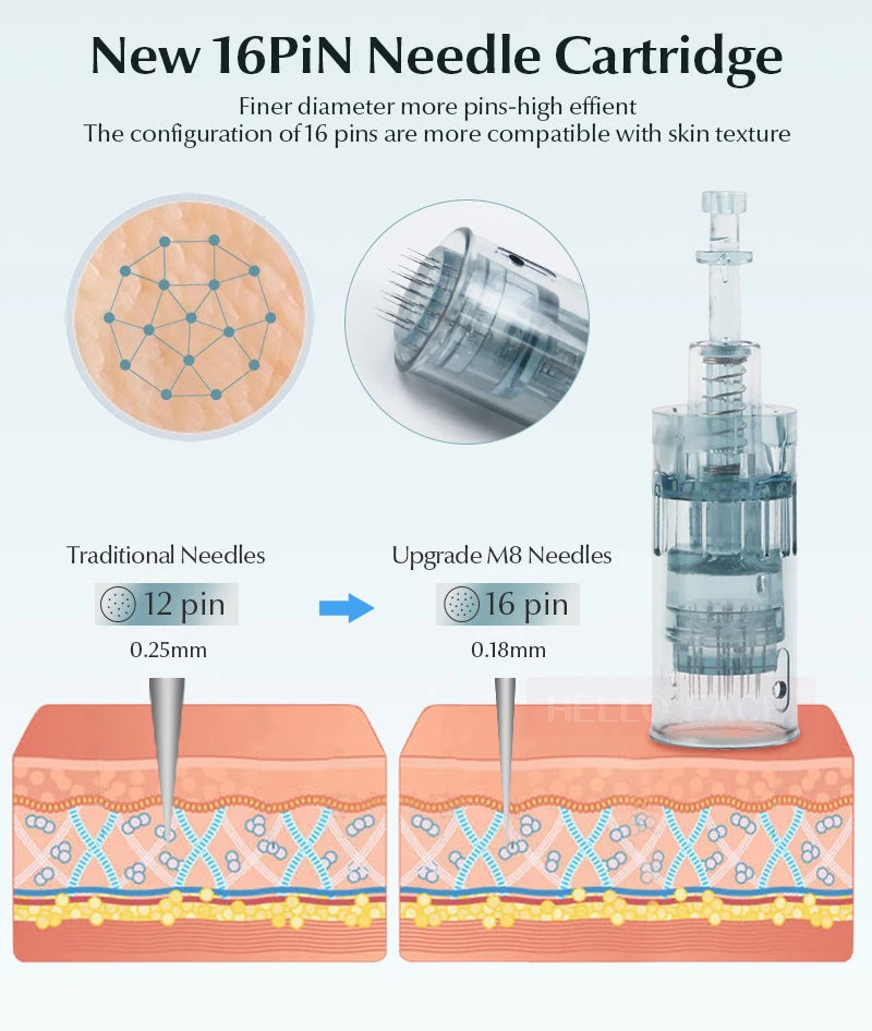 Dr. Pen Ultima M8 — Wireless Microneedling Pen (20 Sterile Cartridges, Digital Display)