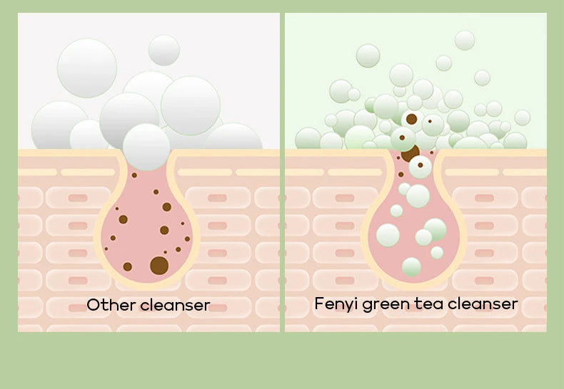 Green Tea Deep Cleansing Face Wash