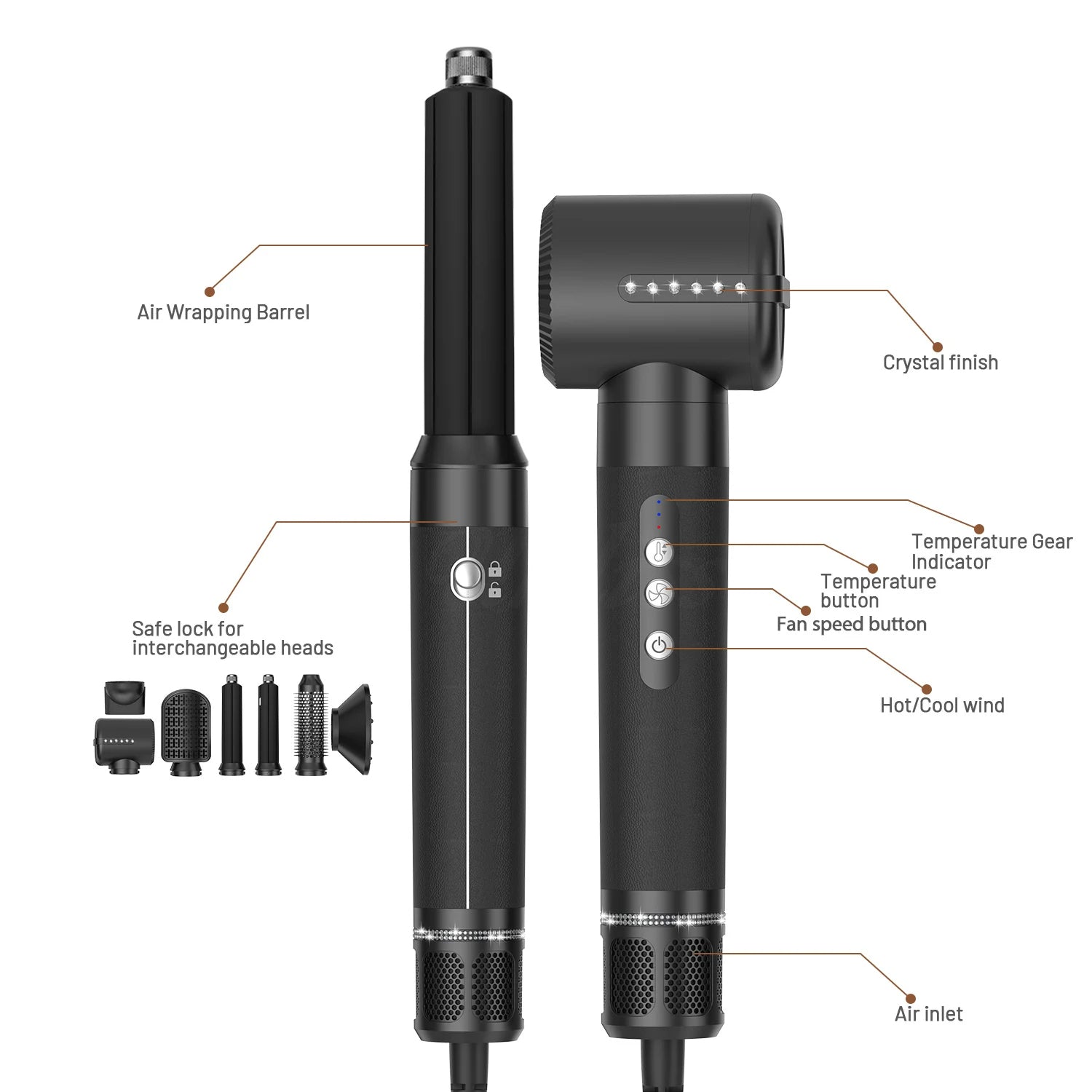 7-in-1 Professional Hair Styling Set  Dry • Straighten • Curl • Volumise • Smooth — With Ionic Care
