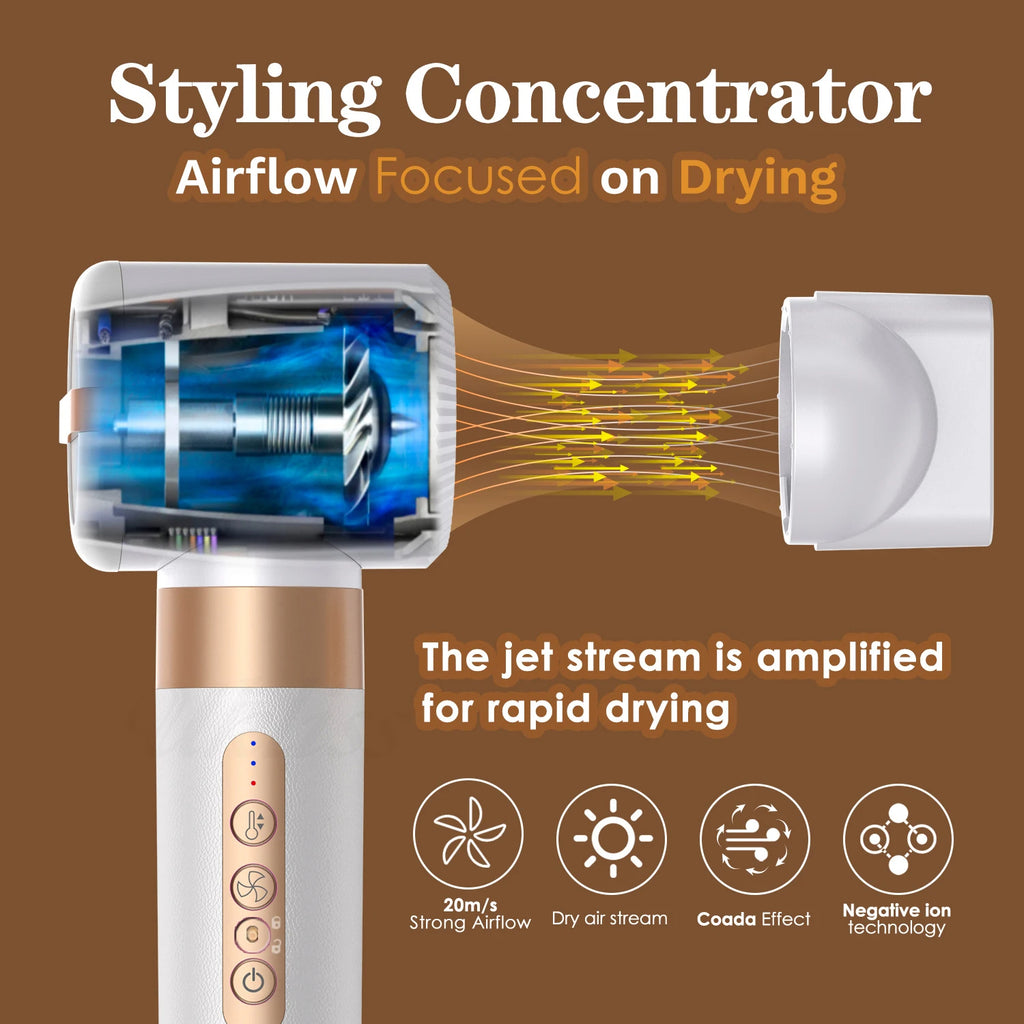 7-in-1 Professional Hair Styling Set  Dry • Straighten • Curl • Volumise • Smooth — With Ionic Care