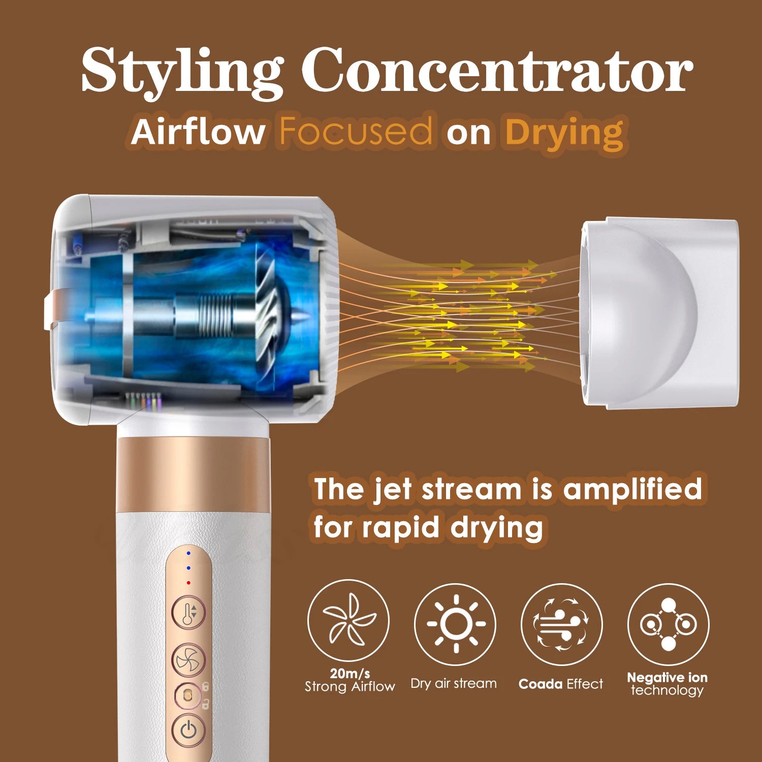 7-in-1 Professional Hair Styling Set  Dry • Straighten • Curl • Volumise • Smooth — With Ionic Care