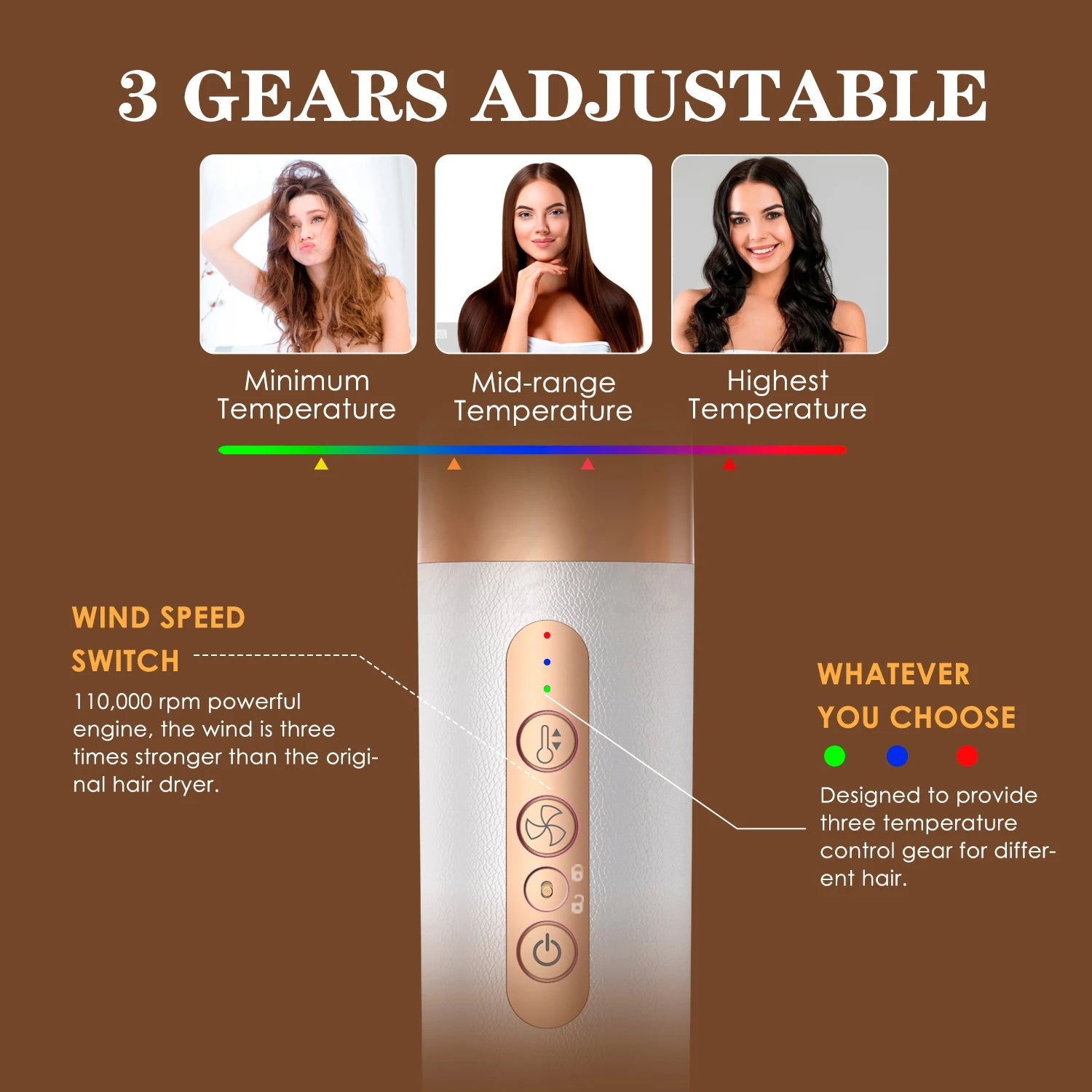 7-in-1 Professional Hair Styling Set  Dry • Straighten • Curl • Volumise • Smooth — With Ionic Care